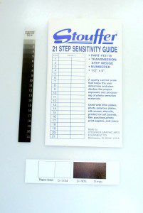 Stouffer Calibration Kit